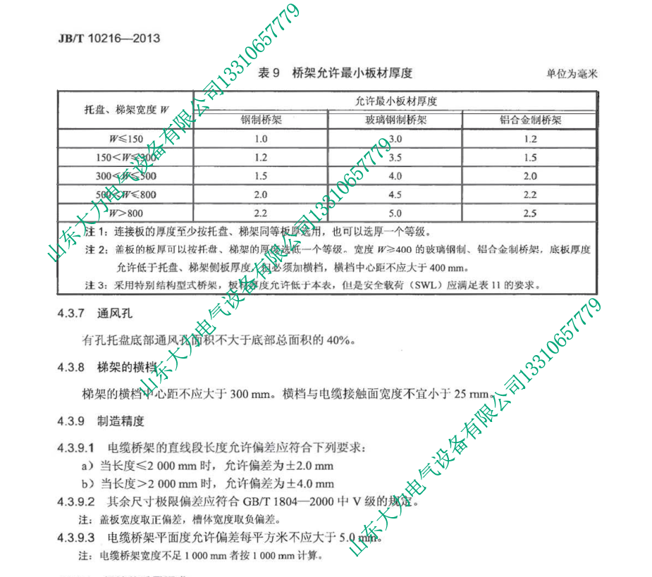 桥架厚壁标准、最小厚度标准、桥架板厚标准